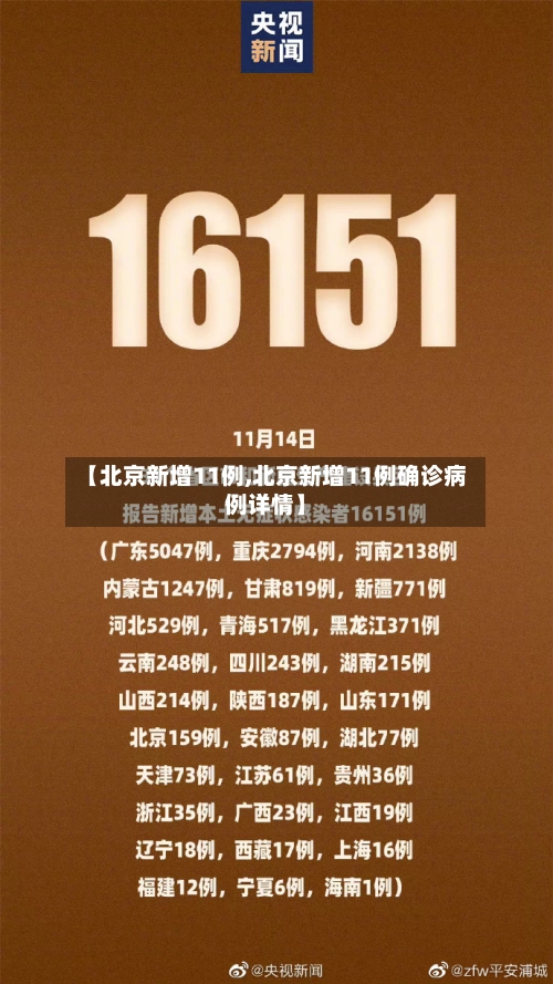 【北京新增11例,北京新增11例确诊病例详情】