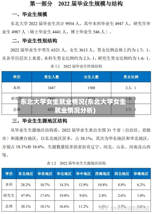 东北大学女生就业情况(东北大学女生就业情况分析)-第2张图片