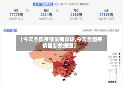 【今天全国疫情最新数据,今天全国疫情最新数据图】