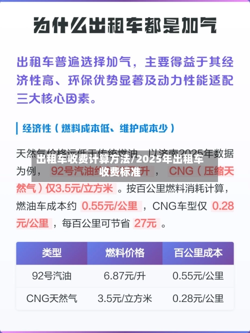出租车收费计算方法/2025年出租车收费标准