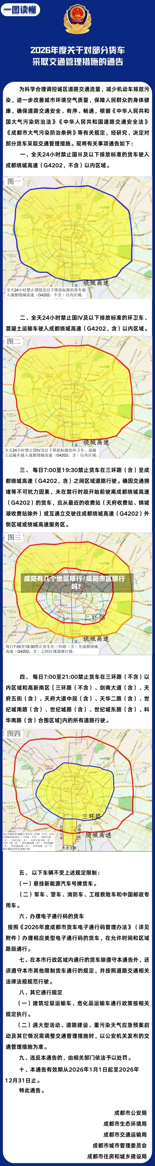 咸阳有几个地区限行/咸阳市区限行吗?