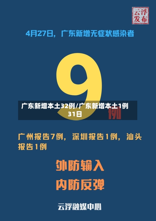 广东新增本土32例/广东新增本土1例31日