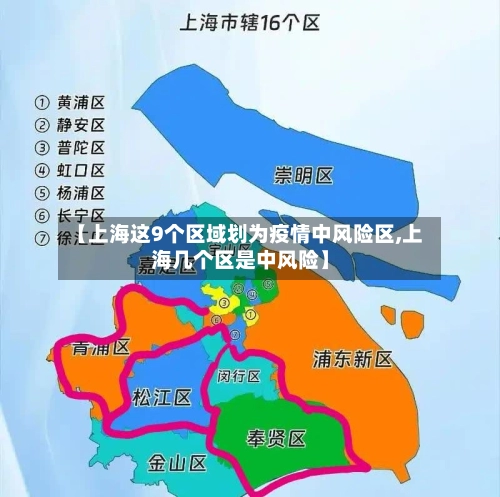 【上海这9个区域划为疫情中风险区,上海几个区是中风险】