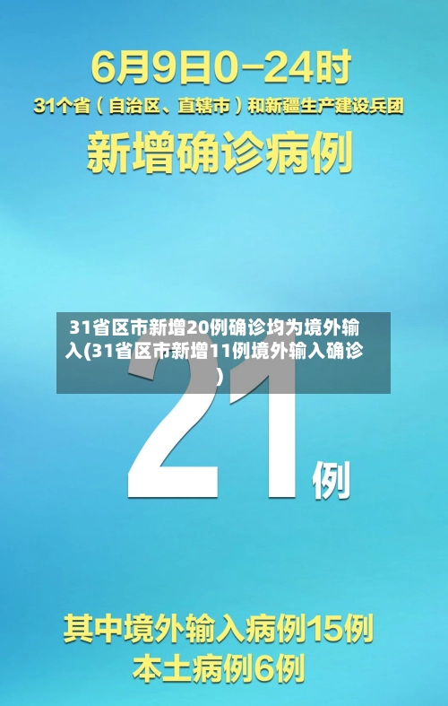 31省区市新增20例确诊均为境外输入(31省区市新增11例境外输入确诊)