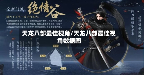 天龙八部最佳视角/天龙八部最佳视角数据图