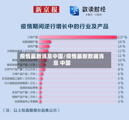 疫情最新消息中国/疫情最新数据消息 中国