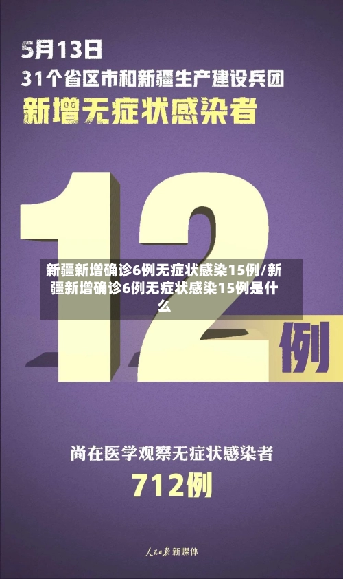 新疆新增确诊6例无症状感染15例/新疆新增确诊6例无症状感染15例是什么