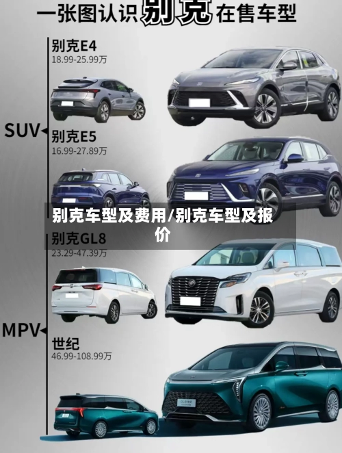别克车型及费用/别克车型及报价