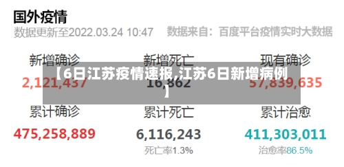 【6日江苏疫情速报,江苏6日新增病例】