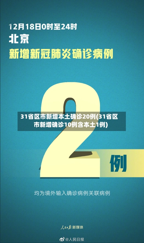 31省区市新增本土确诊20例(31省区市新增确诊10例含本土1例)-第3张图片