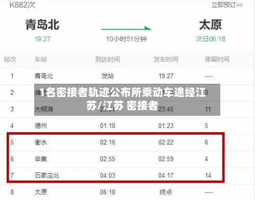 1名密接者轨迹公布所乘动车途经江苏/江苏 密接者