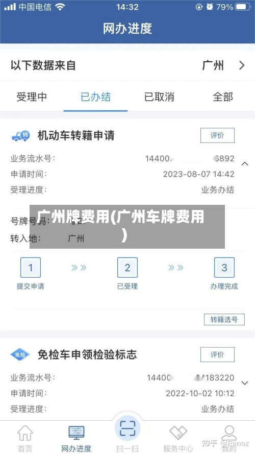 广州牌费用(广州车牌费用)-第3张图片