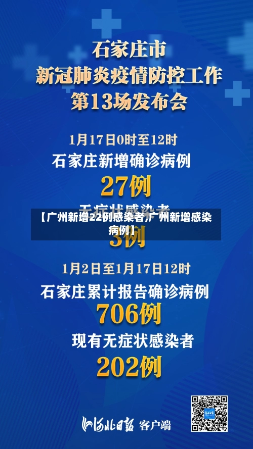 【广州新增22例感染者,广州新增感染病例】