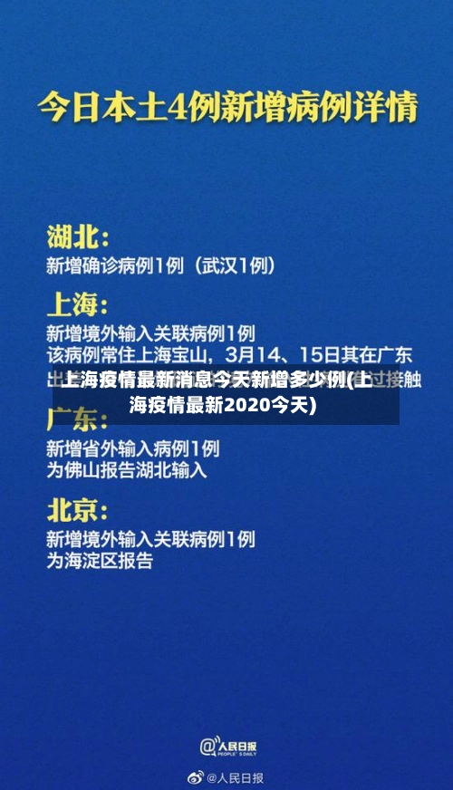 上海疫情最新消息今天新增多少例(上海疫情最新2020今天)-第2张图片