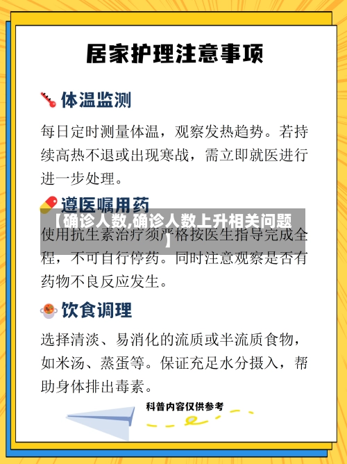 【确诊人数,确诊人数上升相关问题】-第2张图片
