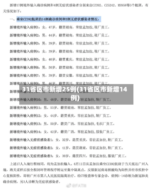 31省区市新增25例(31省区市新增14例)