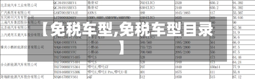 【免税车型,免税车型目录】