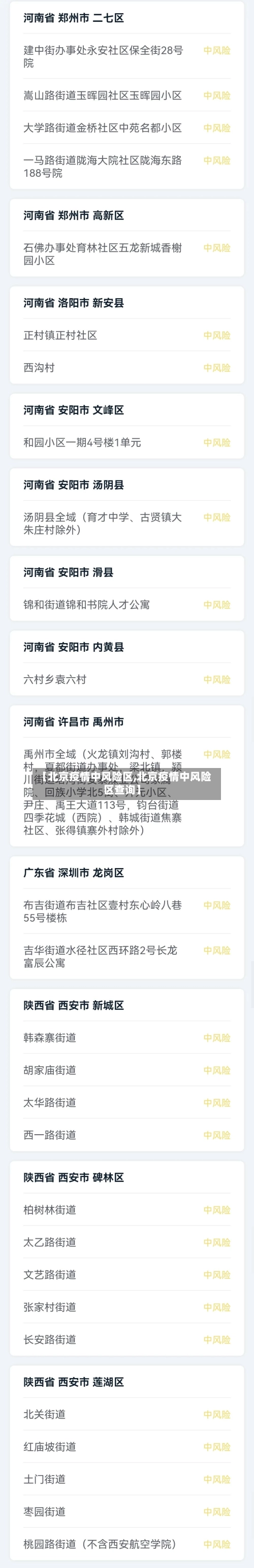 【北京疫情中风险区,北京疫情中风险区查询】