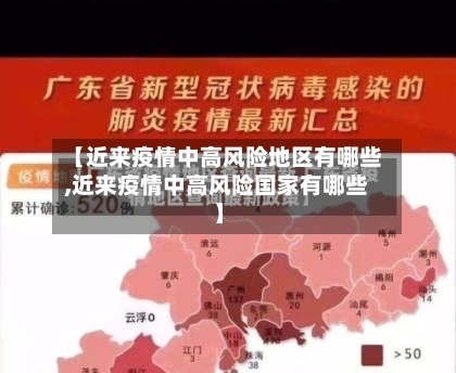 【近来疫情中高风险地区有哪些,近来疫情中高风险国家有哪些】-第2张图片