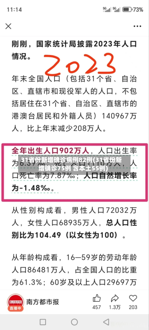31省份新增确诊病例82例(31省份新增确诊75例 含本土55例)