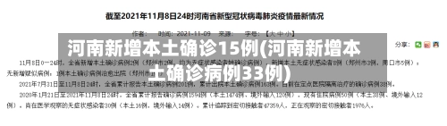 河南新增本土确诊15例(河南新增本土确诊病例33例)