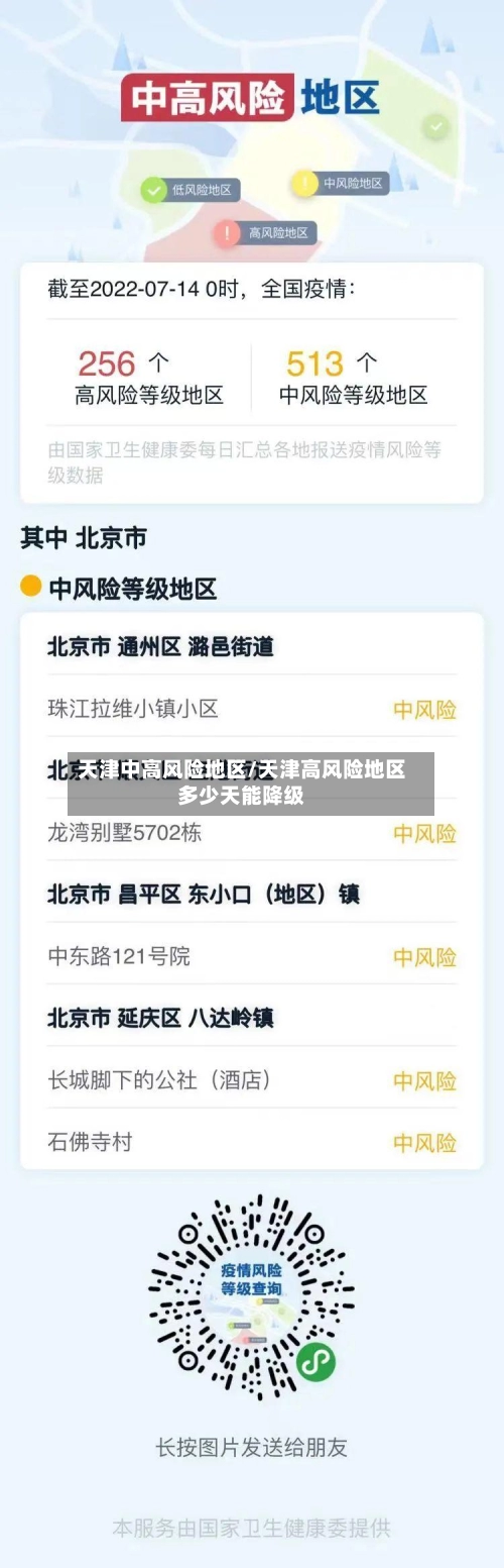 天津中高风险地区/天津高风险地区多少天能降级