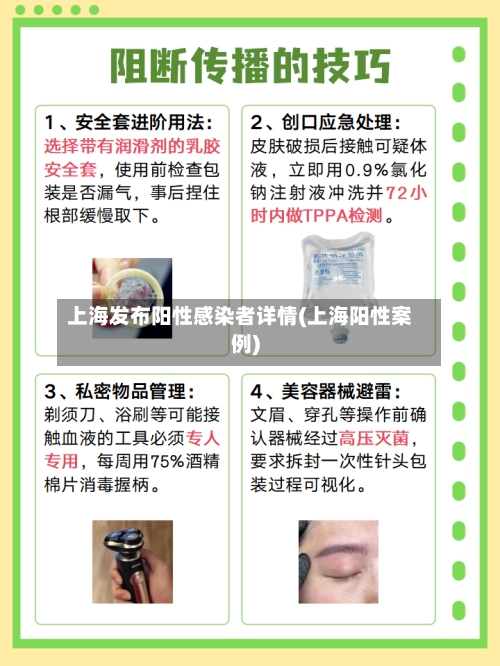 上海发布阳性感染者详情(上海阳性案例)-第2张图片