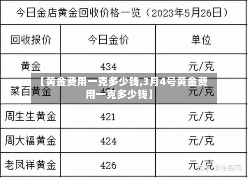 【黄金费用一克多少钱,3月4号黄金费用一克多少钱】