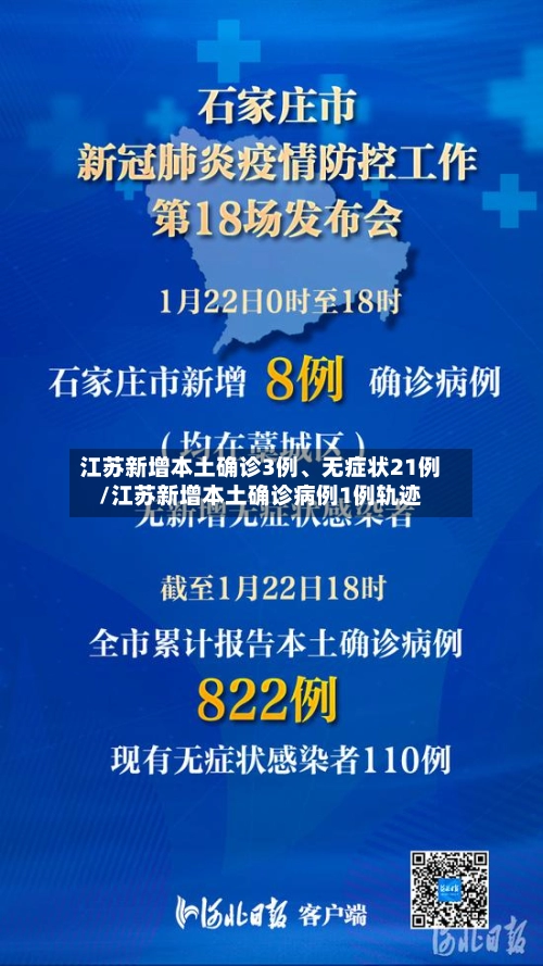 江苏新增本土确诊3例、无症状21例/江苏新增本土确诊病例1例轨迹-第2张图片