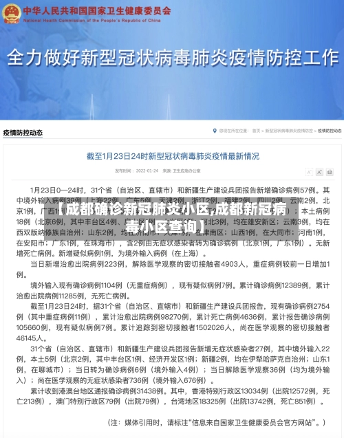 【成都确诊新冠肺炎小区,成都新冠病毒小区查询】