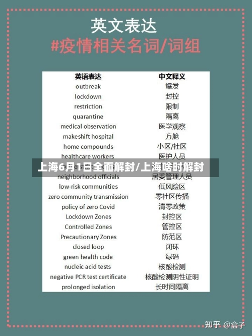 上海6月1日全面解封/上海啥时解封