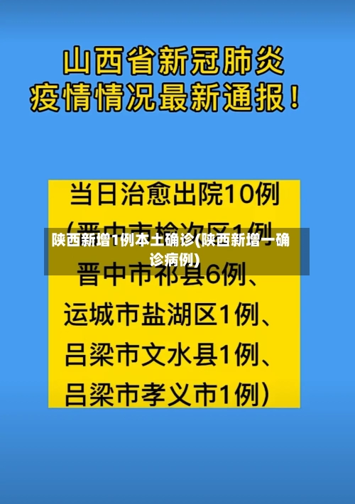 陕西新增1例本土确诊(陕西新增一确诊病例)-第3张图片