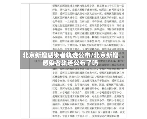 北京新增感染者轨迹公布/北京新增感染者轨迹公布了吗
