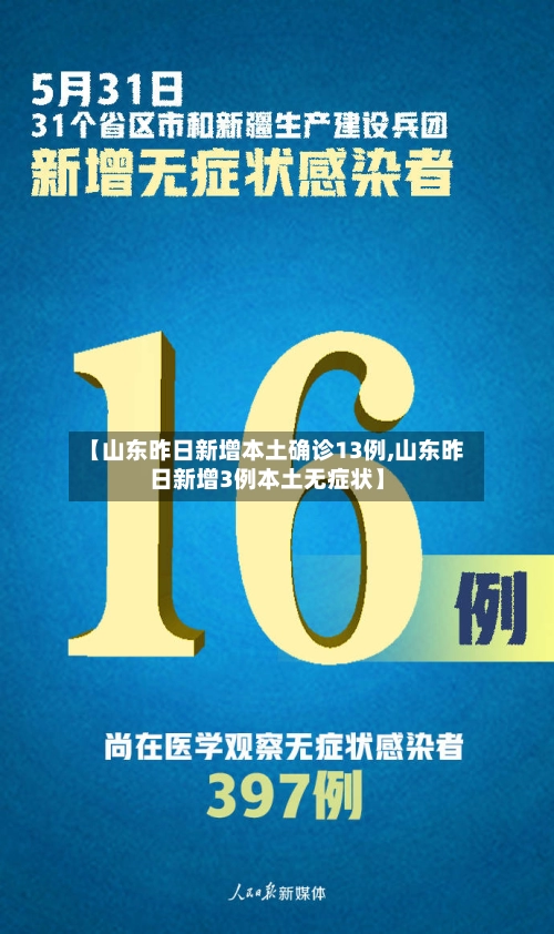 【山东昨日新增本土确诊13例,山东昨日新增3例本土无症状】