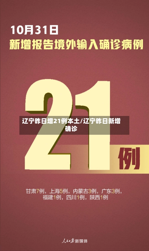 辽宁昨日增21例本土/辽宁昨日新增确诊-第3张图片