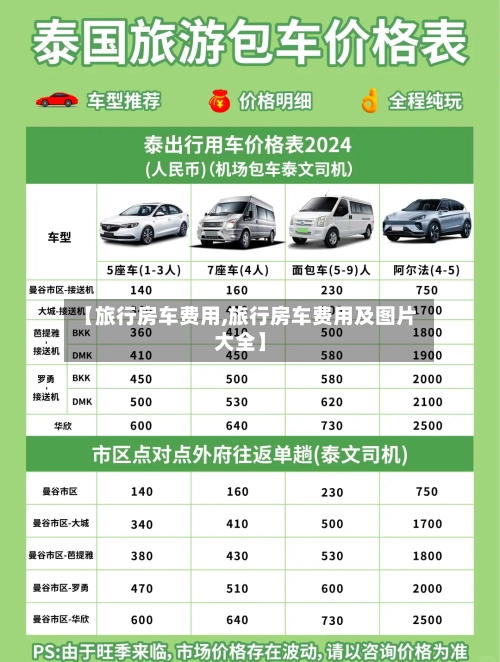 【旅行房车费用,旅行房车费用及图片大全】-第3张图片