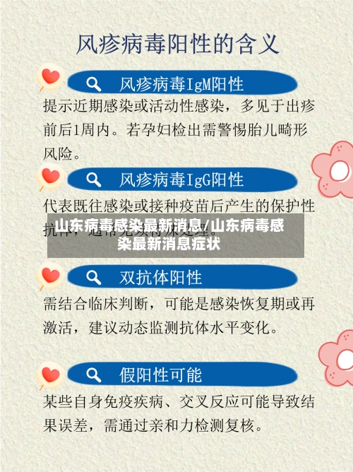 山东病毒感染最新消息/山东病毒感染最新消息症状-第3张图片