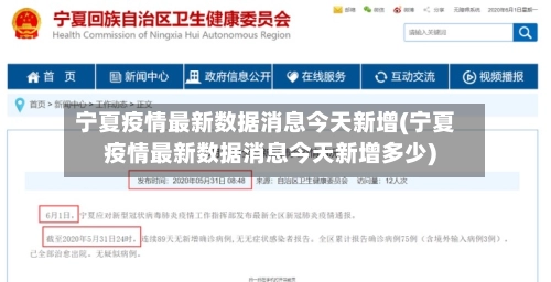 宁夏疫情最新数据消息今天新增(宁夏疫情最新数据消息今天新增多少)-第2张图片