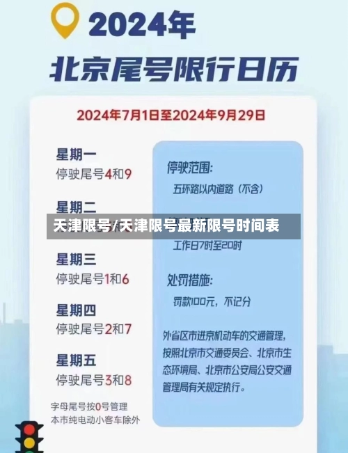 天津限号/天津限号最新限号时间表