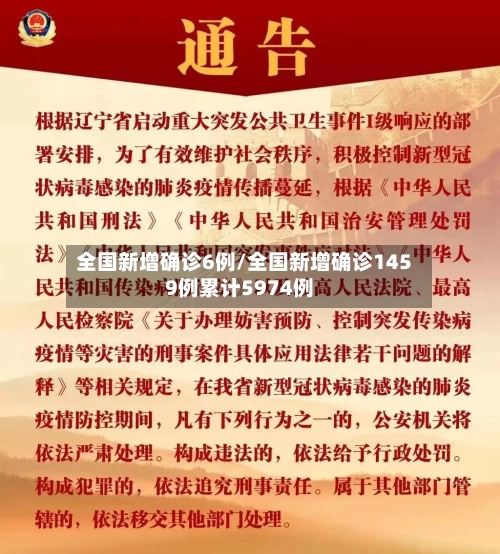 全国新增确诊6例/全国新增确诊1459例累计5974例