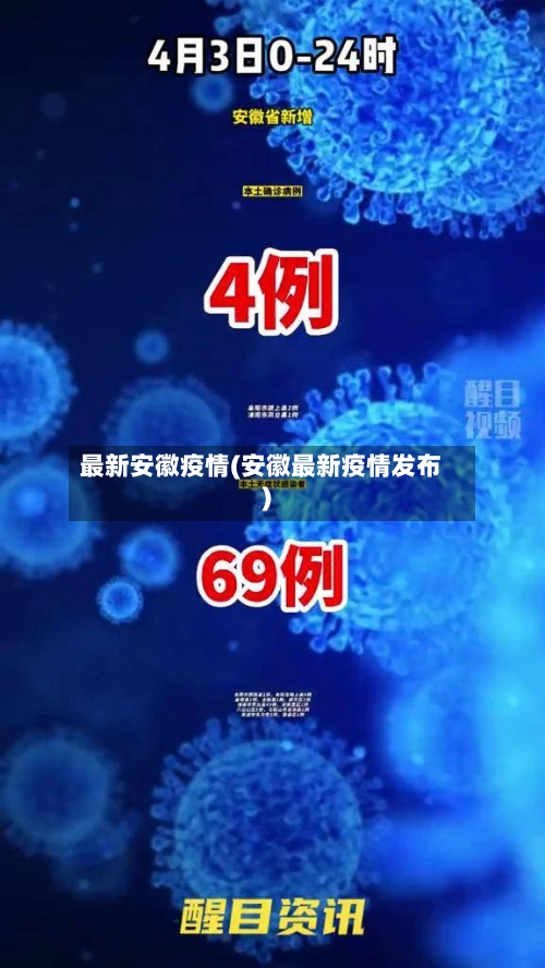 最新安徽疫情(安徽最新疫情发布)