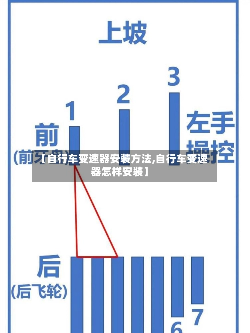 【自行车变速器安装方法,自行车变速器怎样安装】