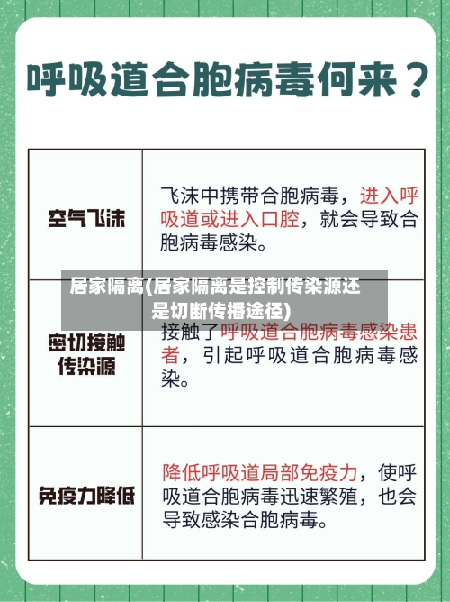 居家隔离(居家隔离是控制传染源还是切断传播途径)