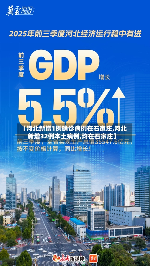 【河北新增1例确诊病例在石家庄,河北新增32例本土病例,均在石家庄】