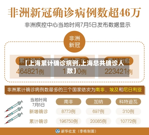 【上海累计确诊病例,上海总共确诊人数】-第2张图片