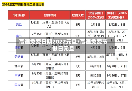 高速免费日期2022元旦/高速免费节假日元旦
