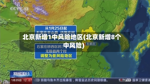 北京新增1中风险地区(北京新增8个中风险)