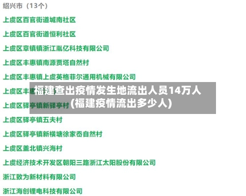 福建查出疫情发生地流出人员14万人(福建疫情流出多少人)-第2张图片