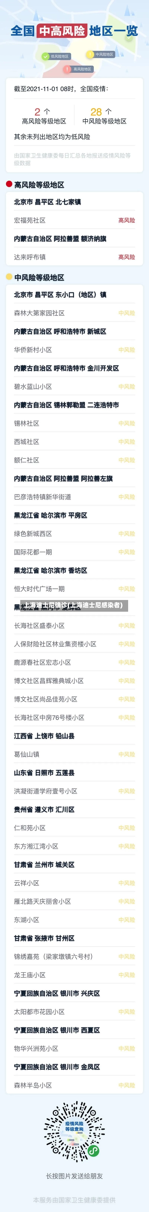 上海迪士尼确诊(上海迪士尼感染者)-第3张图片
