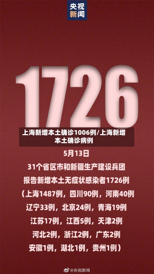 上海新增本土确诊1006例/上海新增本土确诊病例